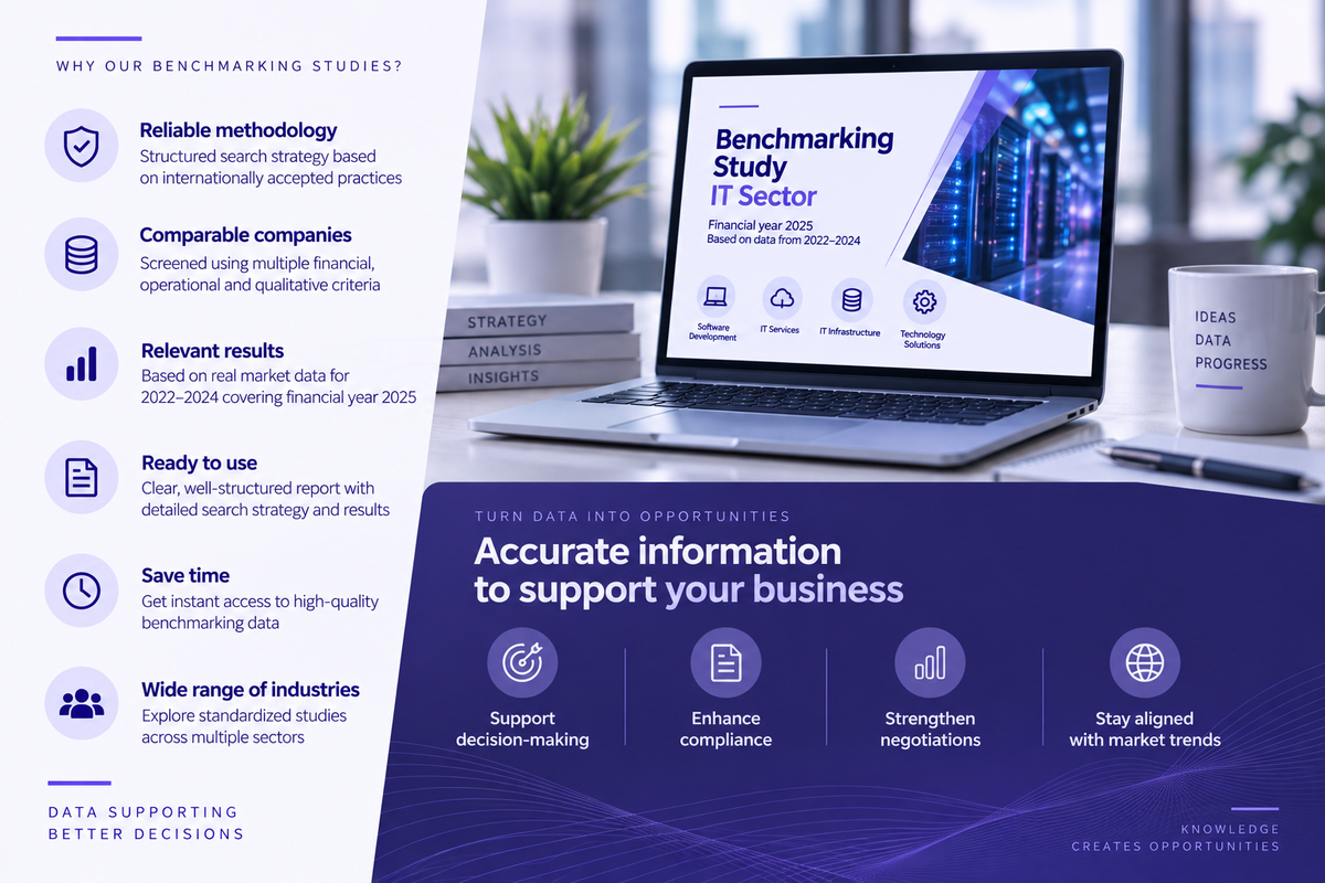 IT Sector Benchmarking Study 2025 | Europe